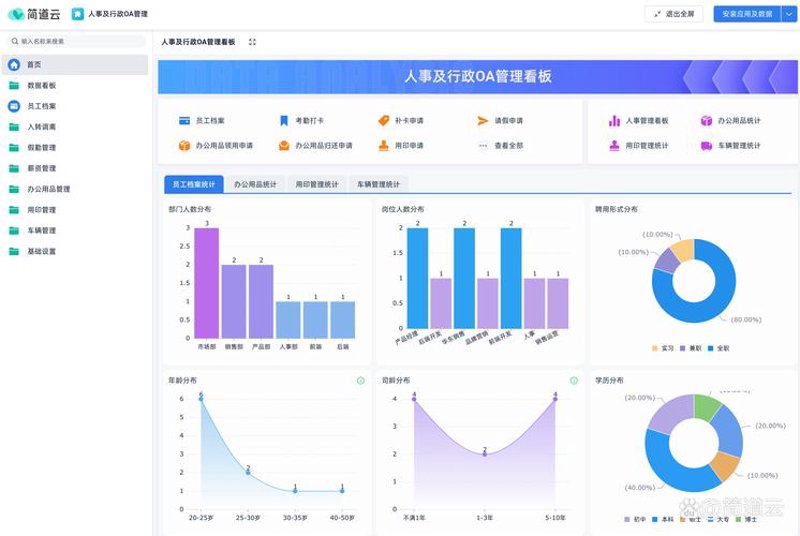 OA办公系统在企业中的革命性进步